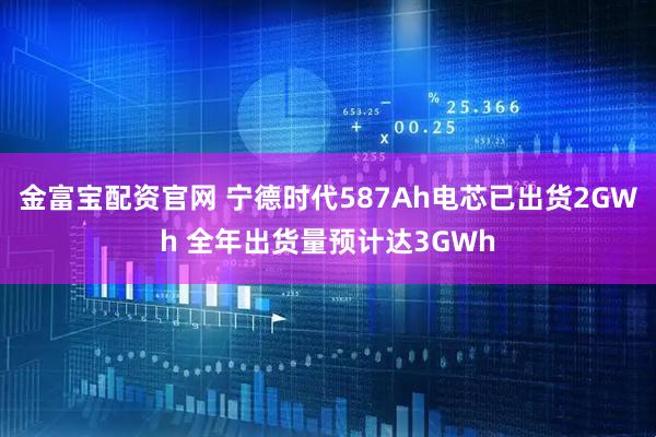 金富宝配资官网 宁德时代587Ah电芯已出货2GWh 全年出货量预计达3GWh